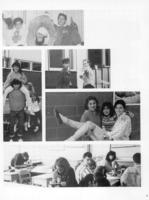 1988 Candids
